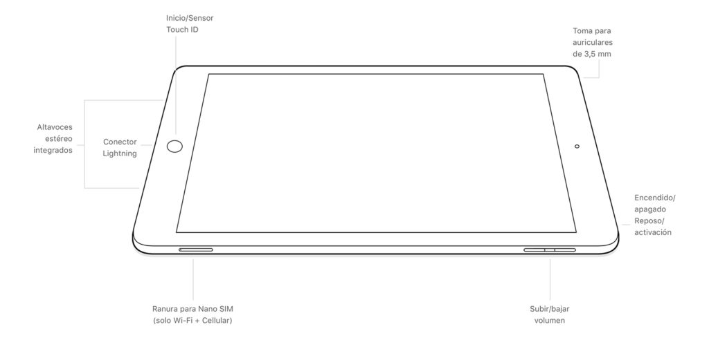 reparar_ipad_5_gen