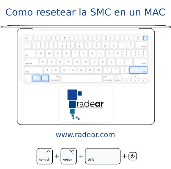 resetear la SMC en un MAC