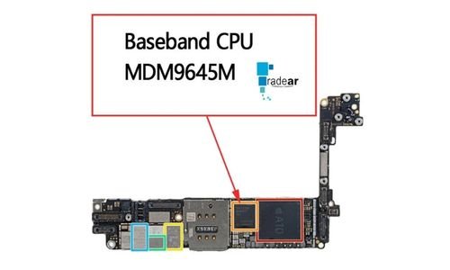 Baseband CPU iPhone