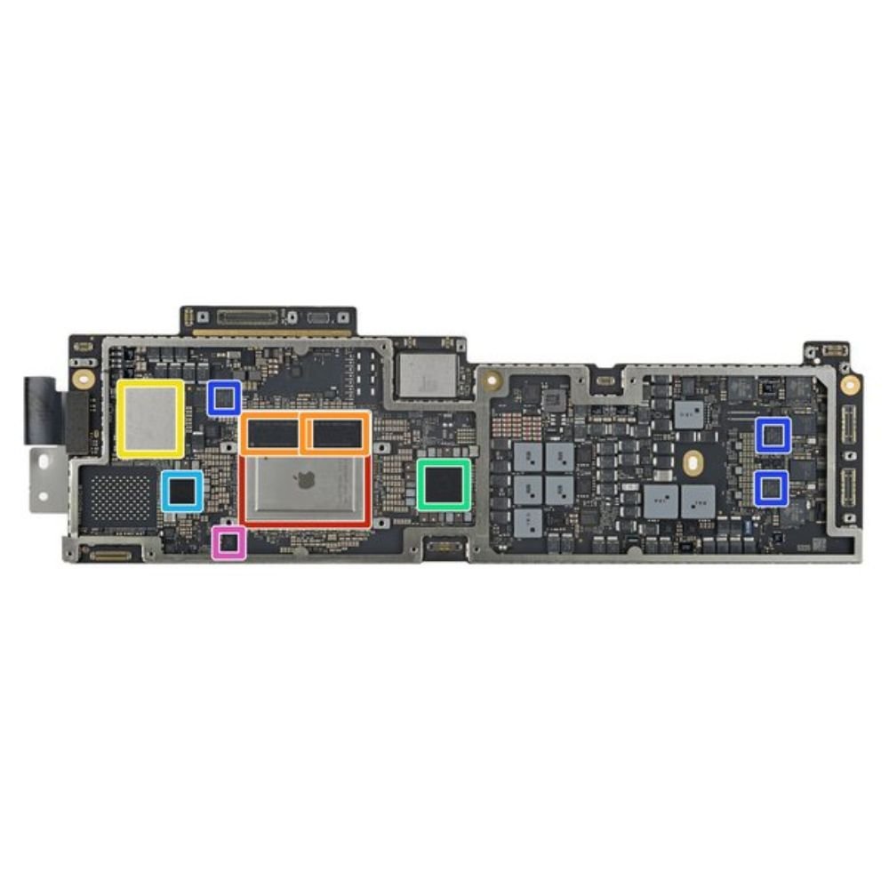 Placa Base